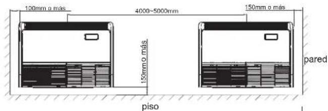 100mm o más 4000~5000mm 150mm o más 150mm o más piso 150mm o más 150mm o más pared