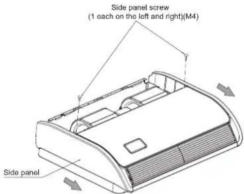 Side panel screw (1 each on the left and right)(M4) Side panel