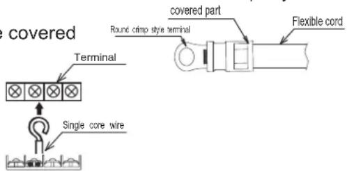 covered Terminal Single core wire Covered part Round clamp style terminal Flexible cord