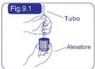 Fig.9.1 Tubo Alesatore