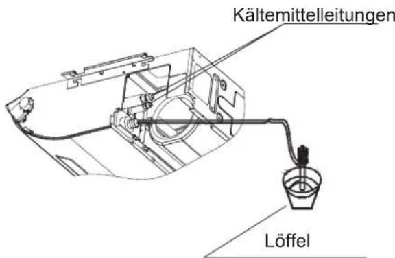 Kältemittelleitungen Löffel