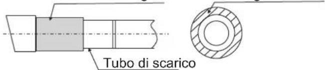 Tubo di scarico