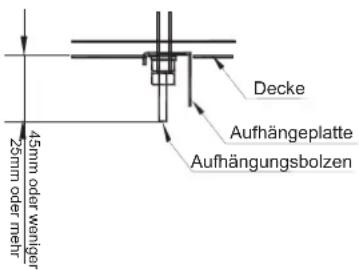 Decke Aufhängeplatte Aufhängungsbolzen 45mm oder weniger 25mm oder mehr