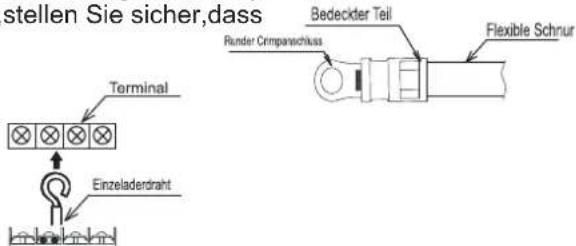 stellen Sie sicher,dass Terminal Einzeladerdraht Bedeckter Teil Runder Crimpaneschluss Flexible Schnur