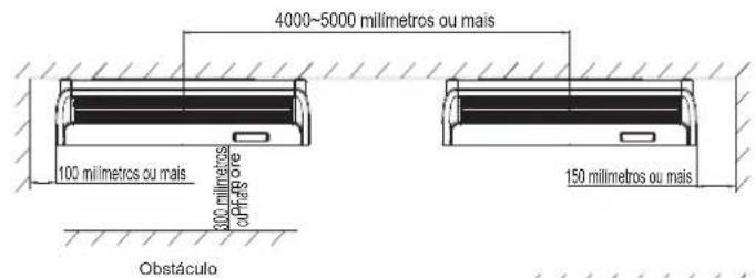4000~5000 millimetros ou mais 100 millimetros ou mais 300 millimetros ou Prag o re Obstáculo 150 millimetros ou mais