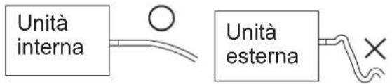 HISENSE AUV125UR6RTC4 - Condotto di Drenaggio - 2