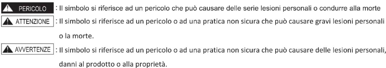 PERICOLO : Il simbolo si riferisce ad un pericolo che può causare delle serie lesioni personali o condurre alla morte ATTENZIONE : Il simbolo si riferisce ad un pericolo o ad una pratica non sicura che può causare gravi lesioni personali o la morte. AVVERTENZE : Il simbolo si riferisce ad un pericolo o ad una pratica non sicura che può causare delle lesioni personali, danni al prodotto o alla proprietà.