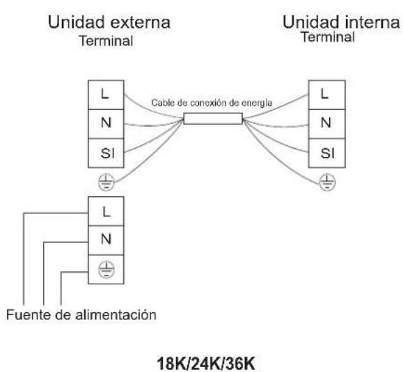 HISENSE AUV125UR6RTC4 - 2.Diagrama del cableado eléctrico - 1
