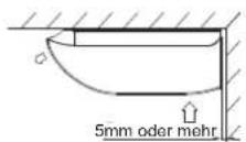 HISENSE AUV125UR6RTC4 - Einbauort - 2