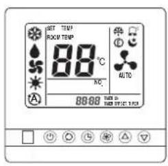 SET TEM ROOM TEMP 88℃ ATC AUTO 88:88 TORTS IN TORTS BY: 12/01