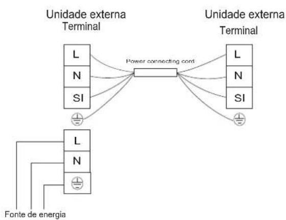 HISENSE AUV125UR6RTC4 - Diagrama da fiação elétrica - 1