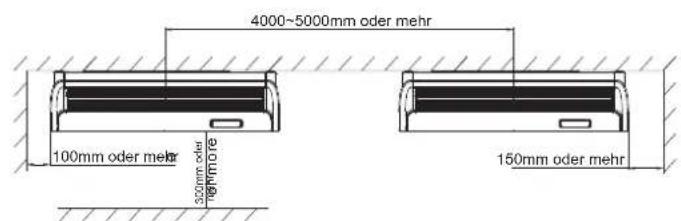 4000~5000mm oder mehr 100mm oder mehr 3200mm oder 180mm or re 150mm oder mehr