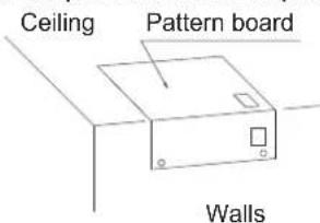 Ceiling Pattern board Walls