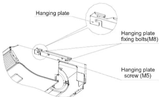 Hanging plate Hanging plate fixing bolts(M8) Hanging plate screw (M5)