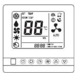 BEI TEMP ROOM TEM 88℃ NO. AUTO 88:00 12:00-15:00