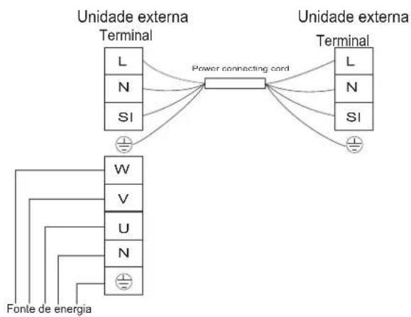HISENSE AUV105UR4RAB4 - Diagrama da fiação elétrica - 2
