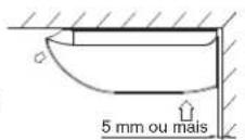 HISENSE AUV105UR4RAB4 - Localização de Instalação - 2