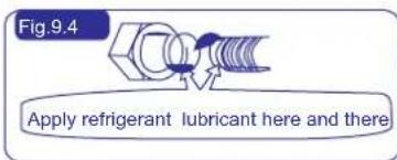 Fig.9.4 Apply refrigerant lubricant here and there