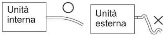 HISENSE AUV105UR4RAB4 - Condotto di Drenaggio - 2