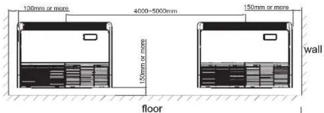 100mm or more 4000~5000mm 150mm or more 150mm or more wall floor