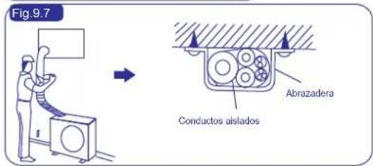 Fig.9.7 → Conductos aislados Abrazadera