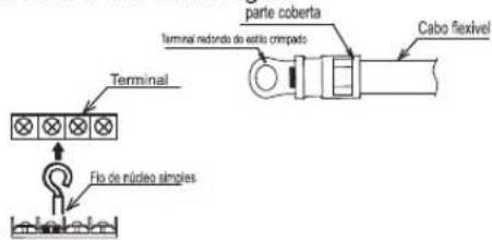 Terminal Fio de núdeo simples parte coberta Terminal rodonto do estão crimpato Cabo flexivel