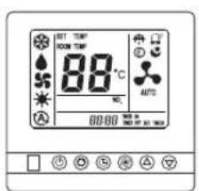 BEET TEM ROOM TEM 88°C NO. AUTO 88:00 88:00 TO 100%