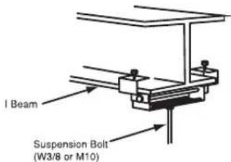 HISENSE ACT26UR4RCA4 - Opening of False Ceiling and Suspension Bolts - 4