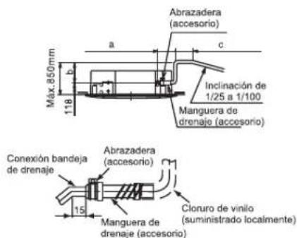 Abrazadera (accesorio) a c Máx. 850mm b Inclinación de 1/25 a 1/100 118 Manguera de drenaje (accesorio) Conexión bandeja de drenaje Abrazadera (accesorio) 15 Cloruro de vinilo (suministrado localmente) Manguera de drenaje (accesorio)