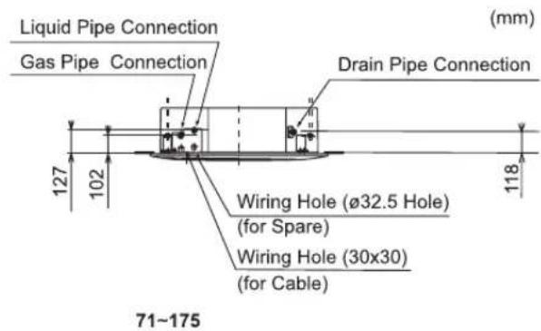Liquid Pipe Connection Gas Pipe Connection (mm) Drain Pipe Connection 127 102 118 Wiring Hole (Ø32.5 Hole) (for Spare) Wiring Hole (30x30) (for Cable) 71~175