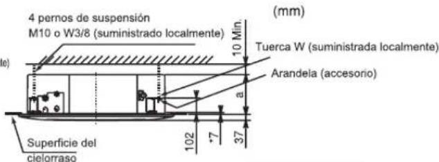 4 pernos de suspensión M10 o W3/8 (suministrado localmente) (e) (mm) 10 Min. Tuerca W (suministrada localmente) Arandela (accesorio) a Superficie del cielorraso 102 *7 37