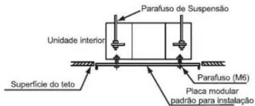 Parafuso de Suspensão Unidade interior Superficie do teto Parafuso (M6) Placa modular padrão para instalação