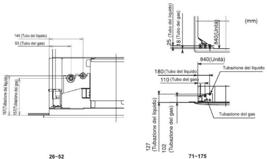 HISENSE ACT26UR4RCA4 - Connessione dei tubi - 1