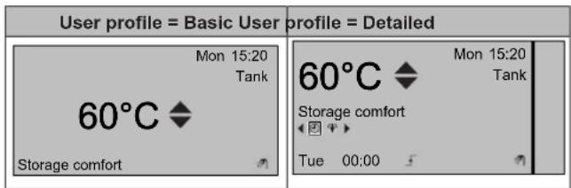 User profile = Basic User profile = Detailed Mon 15:20 Tank 60°C ◆ Storage comfort 60°C Mon 15:20 Tank Storage comfort Tue 00:00