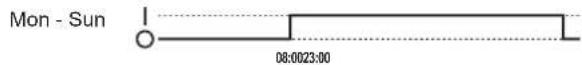 DAIKIN EHVH08SU18CB6W - Predefined 3 - 1