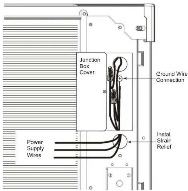 Junction Box Cover Ground Wire Connection Power Supply Wires Install Strain Relief