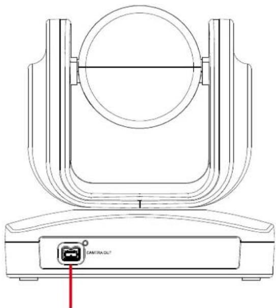 AVer EVC170 - Camera - 2