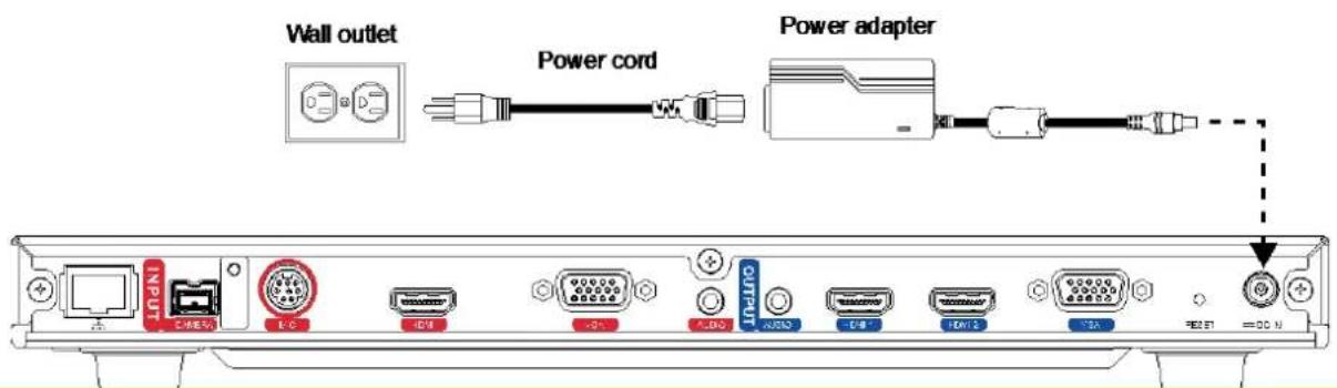 Wall outlet Power cord Power adapter INPUT C:\M\N E:C I:C# -01 ALD5 OUTPUT U2A C:# H:N/ T:A = 30 N