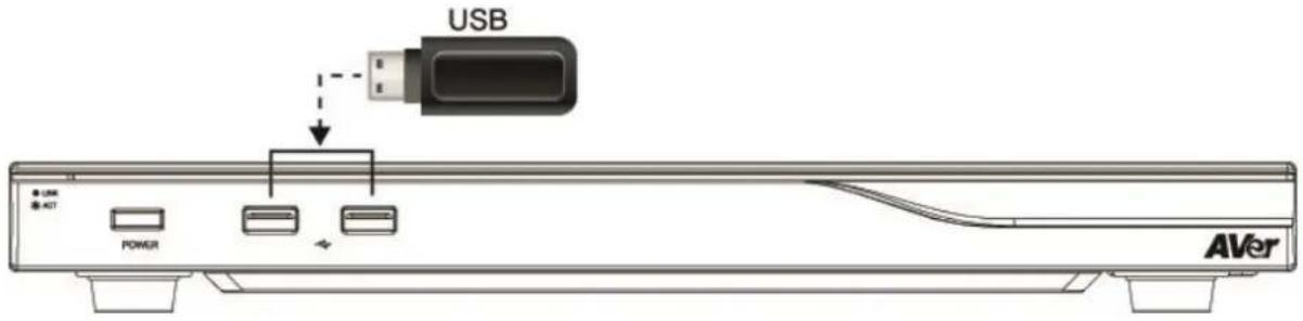 USB • USB • AIT POWER AVer