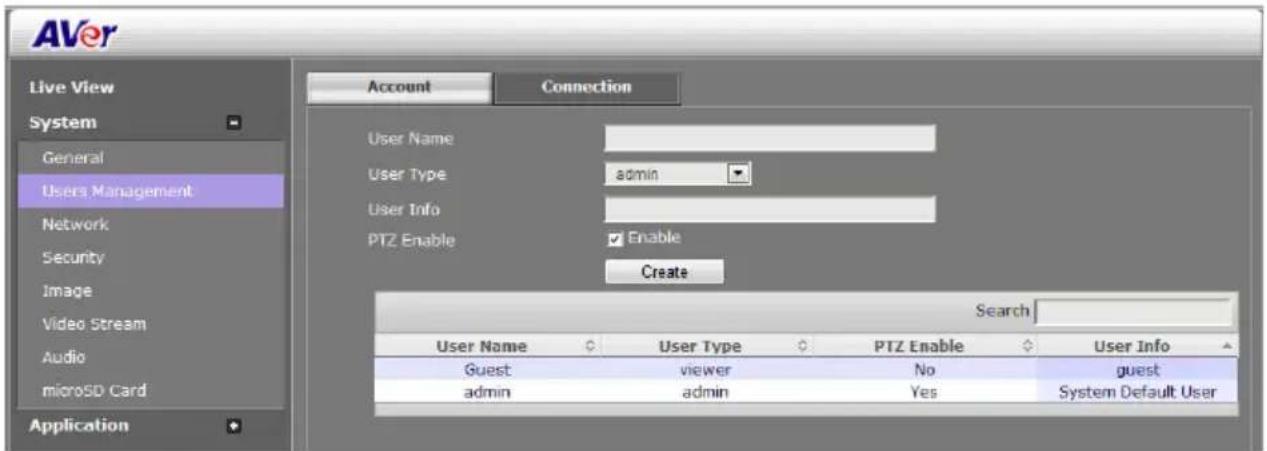 AVer Live View System General Users Management Network Security Image Video Stream Audio microSD Card Application Account Connection User Name User Type admin User Info PTZ Enable Enable Create Search User Name User Type PTZ Enable User Info Guest viewer No guest admin admin Yes System Default User