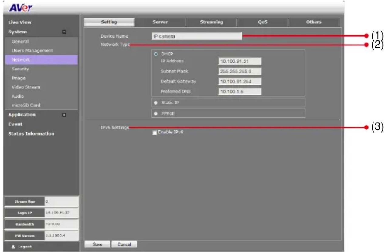 AVer Live View System General Users Management Network Security Image Video Stream Audio microSD Cord Application Event Status Information Setting Server Streaming QoS Others Device Name IP camera Network Type DHCP IP Address 10.100.91.51 Subnet Mask 255.255.255.0 Default Gateway 10.100.91.254 Preferred DNS 10.100.1.5 Static IP PPPoE IPv6 Settings Enable IPv6 Stream User Login IP 10:100.91.27 Bandwidth TK:0.00 FW Version 1:1.1006.4 Logout Save Cancel (1) (2) (3)