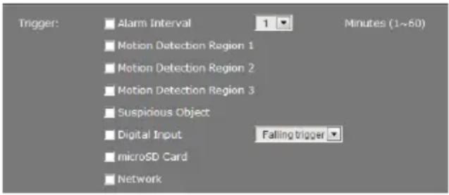 Trigger: ■ Alarm Interval 1 Minutes (1~60) ■ Motion Detection Region 1 ■ Motion Detection Region 2 ■ Motion Detection Region 3 ■ Suspicious Object ■ Digital Input Falling trigger ■ microSD Card ■ Network