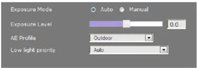 Exposure Mode Auto Manual Exposure Level 0.0 AE Profile Outdoor Low light priority Auto