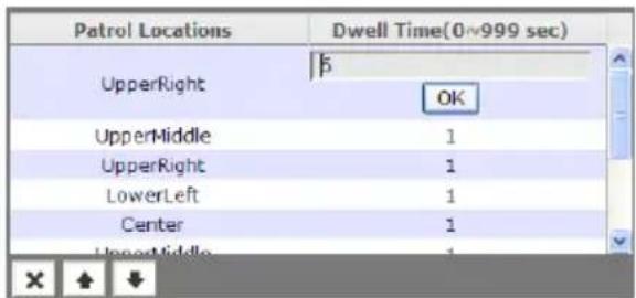 Patrol Locations Dwell Time(0~999 sec) UpperRight OK UpperMiddle 1 UpperRight 1 LowerLeft 1 Center 1 UpperMiddle 1