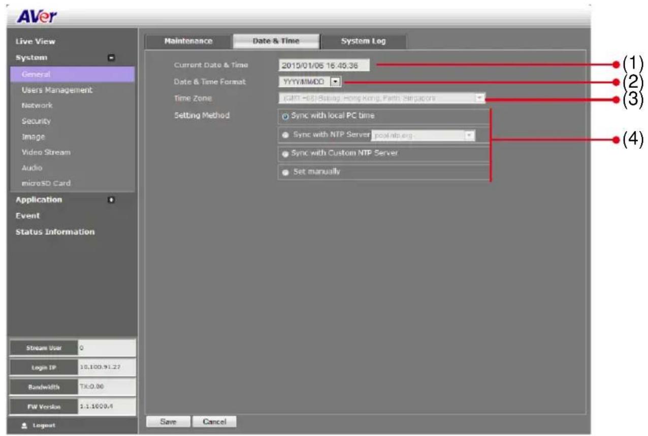 AVer Live View System General Users Management Network Security Image Video Stream Audio microSD Card Application Event Status Information Stream User 0 Login IP 10.100.91.27 Bandwidth TX:0.00 FW Version 1.1.1000.4 Logout Maintenance Date & Time System Log Current Date & Time 2015/01/06 16:45:36 Date & Time Format YYYY/MMDD Time Zone (GMT -08) Bitting Hong Kong, Paths Singapore Setting Method Sync with local PC time Sync with NTP Server pool.nlp.org Sync with Custom NTP Server Set manually Save Cancel (1) (2) (3) (4)