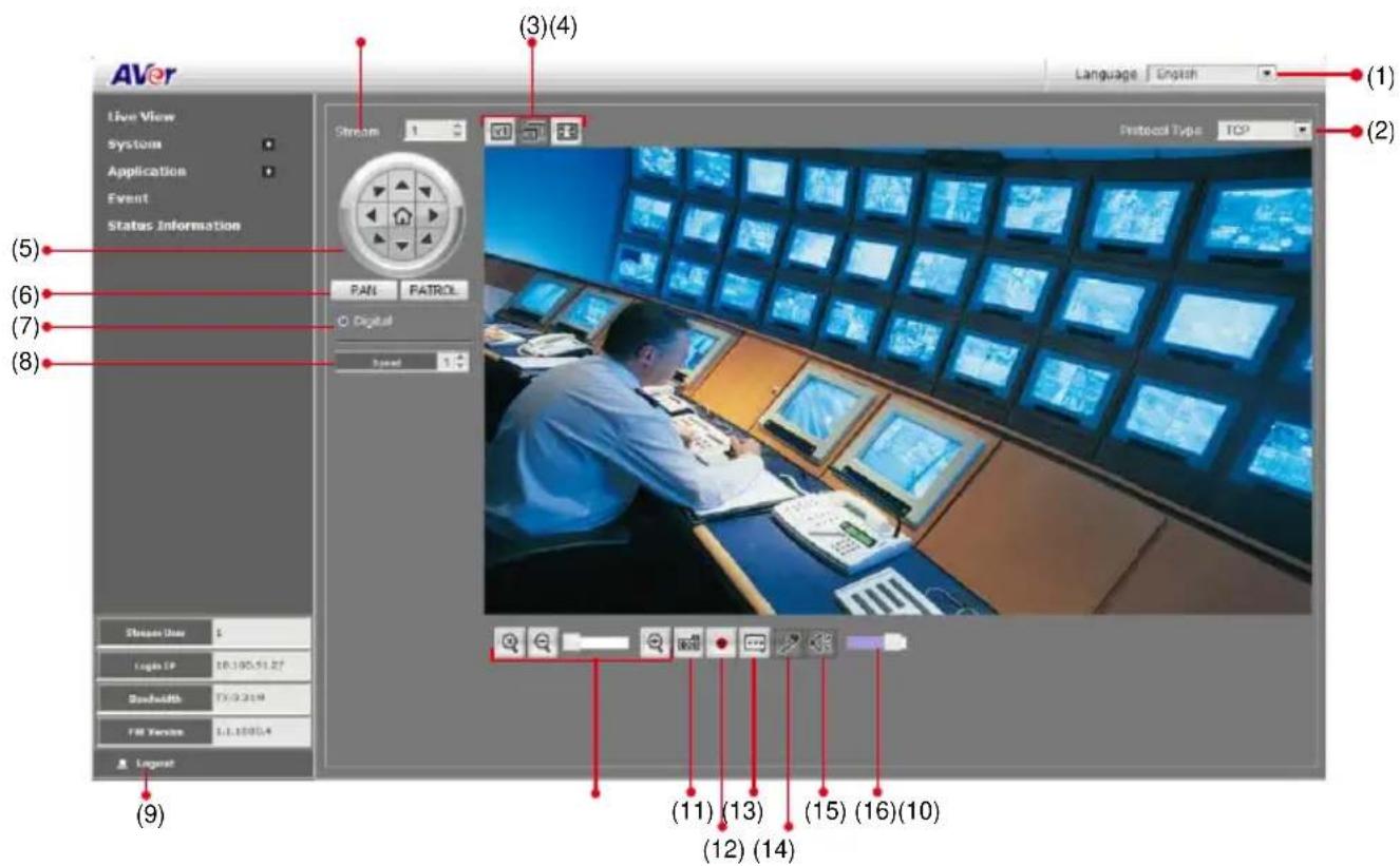 AVer Live View System Application Event Status Information Stream 1 (3)(4) Language | English Protocol Type TCP (1) (2) (5) (6) (7) (8) Pan PATROL Digital Speed 10 Stations Time 1 Light CP 18.195.51.27 Sunwidth TX:0.31M FAT Version L:1.1090.4 Logret (9) (11) (13) (12) (14) (15) (16)(10)