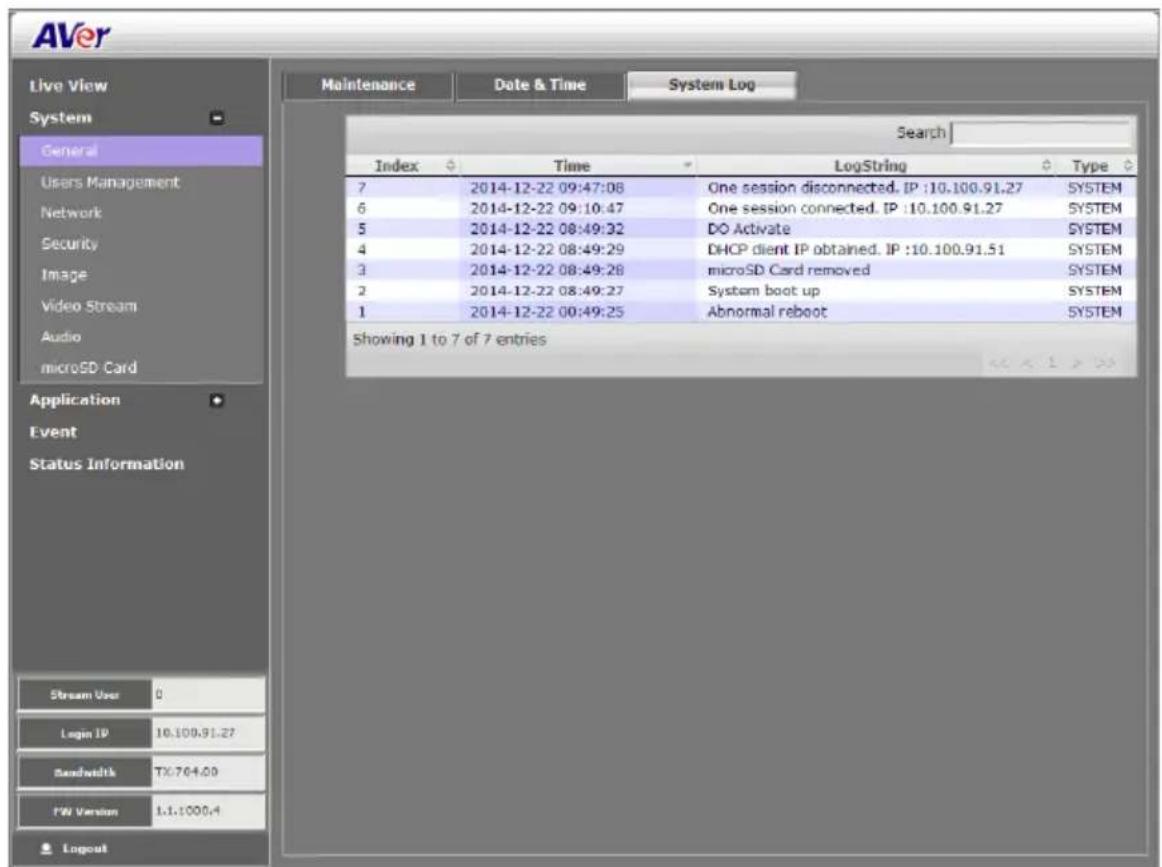 AVer Live View System General Users Management Network Security Image Video Stream Audio microSD Card Application Event Status Information Stream User 0 Login IP 10.100.91.27 Bandwidth TX:704.00 FW Version 1.1:1000.4 Logout Maintenance Date & Time System Log Search Index Time LogString Type 7 2014-12-22 09:47:08 One session disconnected, IP :10.100.91.27 SYSTEM 6 2014-12-22 09:10:47 One session connected, IP :10.100.91.27 SYSTEM 5 2014-12-22 08:49:32 DO Activate SYSTEM 4 2014-12-22 08:49:29 DHCP client IP obtained, IP :10.100.91.51 SYSTEM 3 2014-12-22 08:49:28 microSD Card removed SYSTEM 2 2014-12-22 08:49:27 System boot up SYSTEM 1 2014-12-22 00:49:25 Abnormal reboot SYSTEM Showing 1 to 7 of 7 entries << < 1 >>