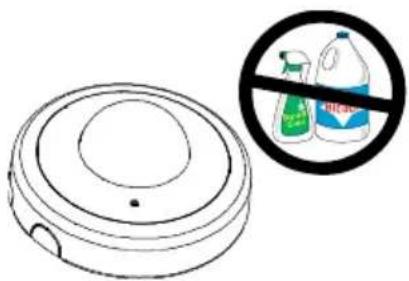 AVer FD2000 - Important Safeguard - 4
