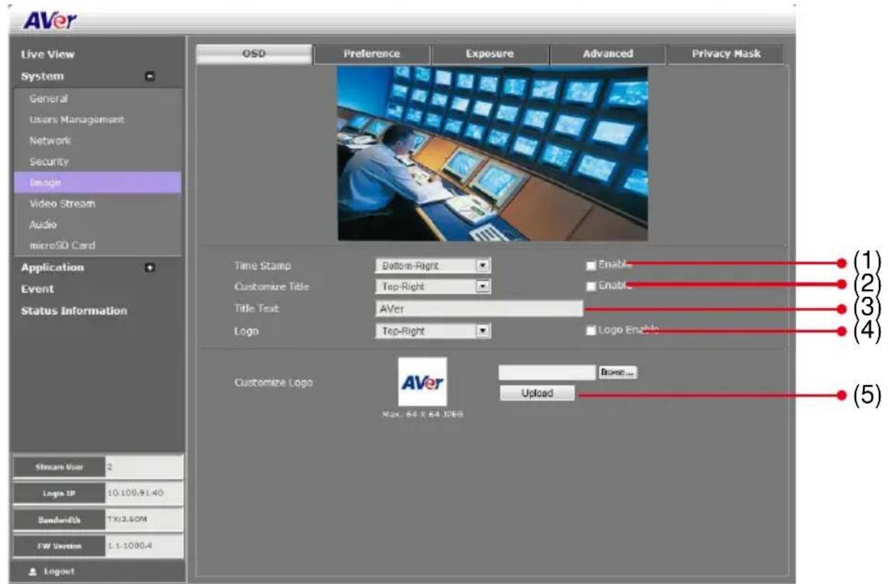 AVer Live View System General Users Management Network Security Image Video Stream Audio microSD Card Application Event Status Information OSD Preference Exposure Advanced Privacy Mask Time Stamp Bottom-Right Enable Customize Title Top-Right Enable Title Text AVer Logo Top-Right Logo Enable Customize Logo Aver Browse... Upload Nav 64 x 64 J088 (1) (2) (3) (4) (5) Stream User 2 Login IP 10.100.91.40 Bandwidth TX:3.60M TW Version 1.1.1000.4 Logout