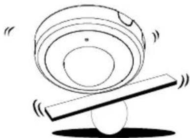 AVer FD2000 - Important Safeguard - 6